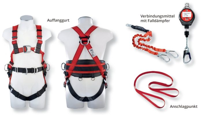 Was gehört zu PSAgA